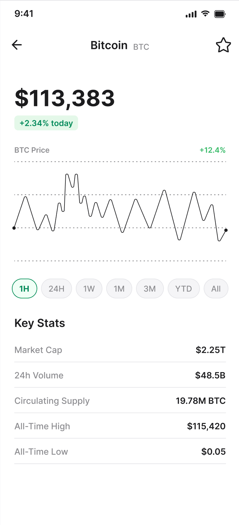 CryptoNight Bitcoin detail screen in light mode