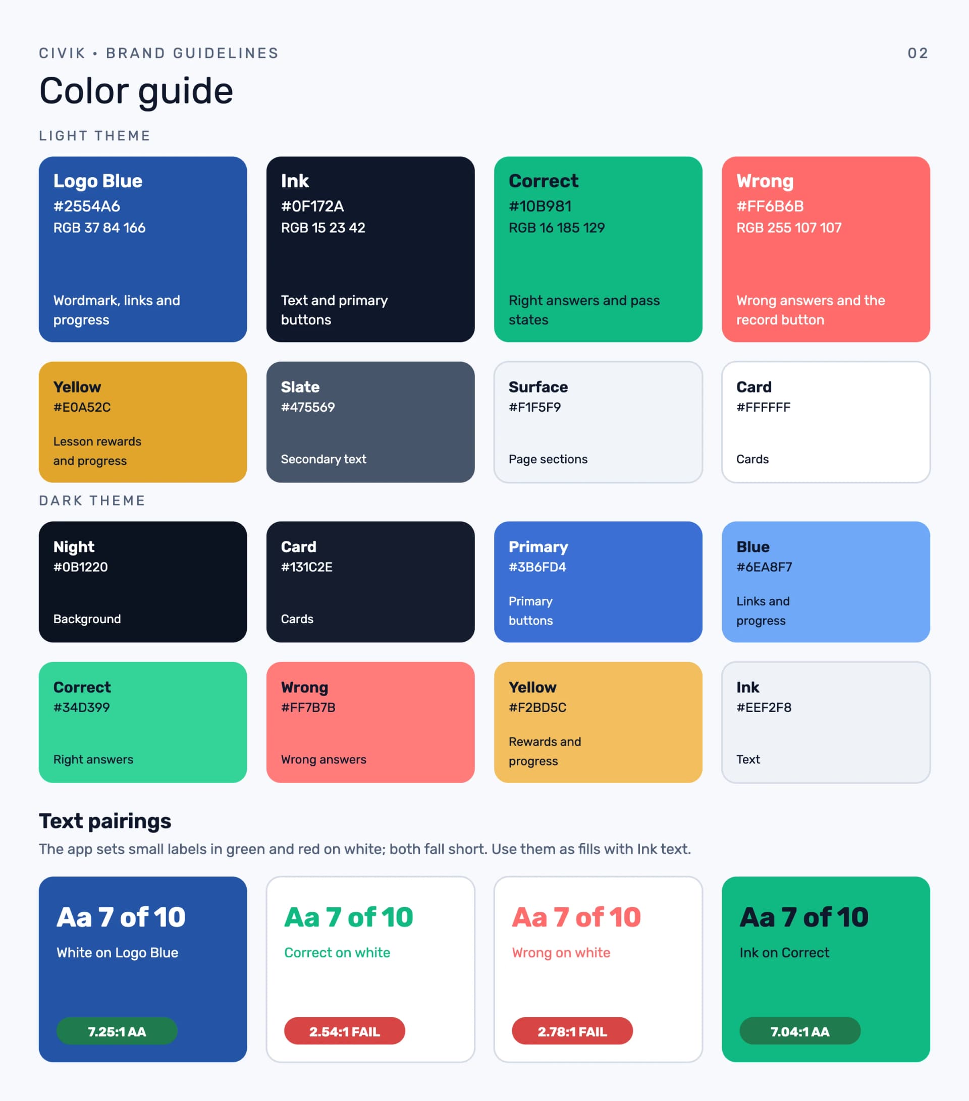 Guía de color de Civik: los tokens de los temas claro y oscuro con valores hex y sus funciones, y cuatro combinaciones de texto con sus relaciones de contraste WCAG