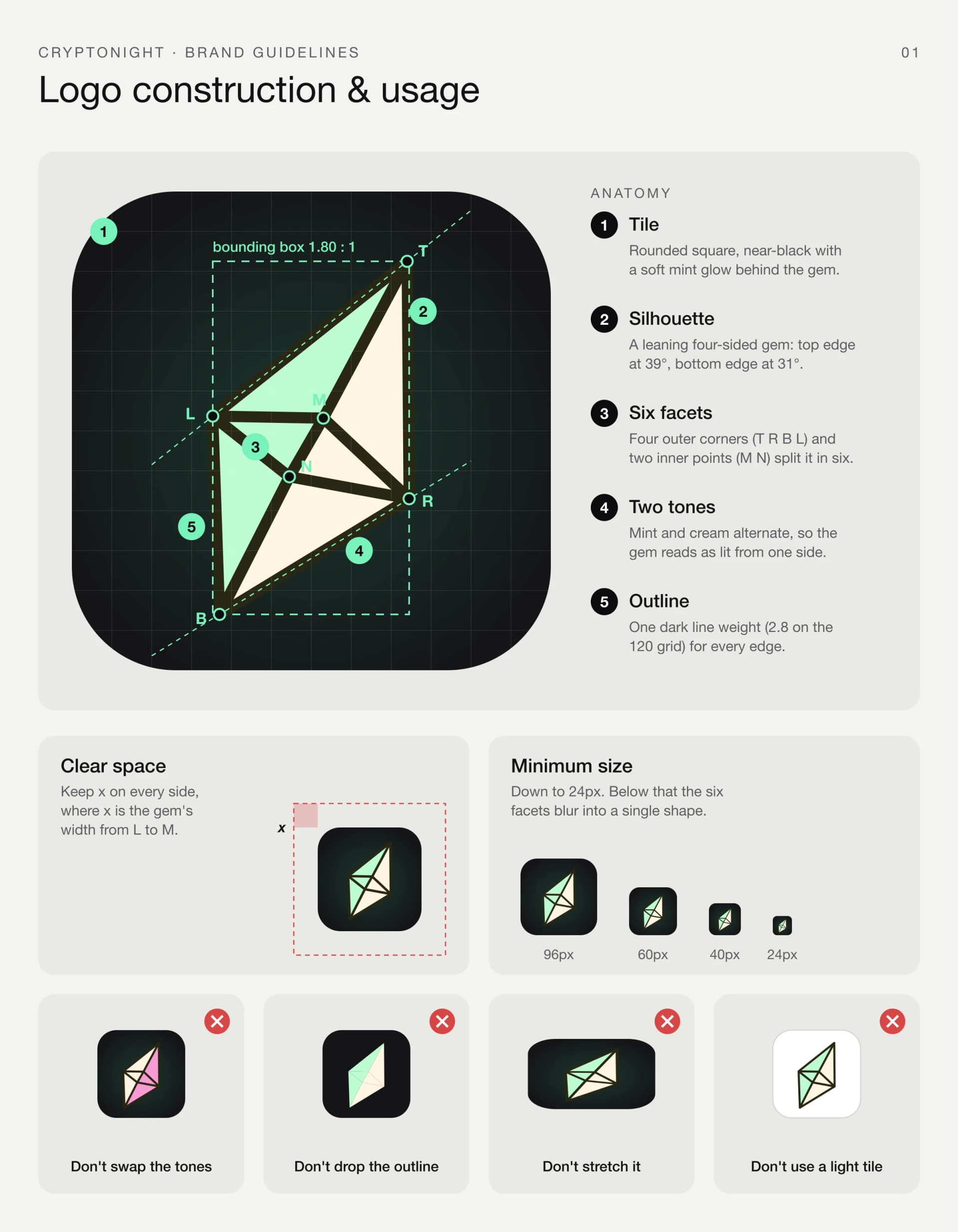 Hoja de construcción del logo de CryptoNight: el cristal sobre una retícula de 120 unidades con sus cuatro esquinas exteriores y dos puntos interiores marcados, los ángulos de sus bordes superior e inferior, una leyenda de anatomía en cinco partes, área de respeto, tamaños mínimos y cuatro ejemplos de mal uso