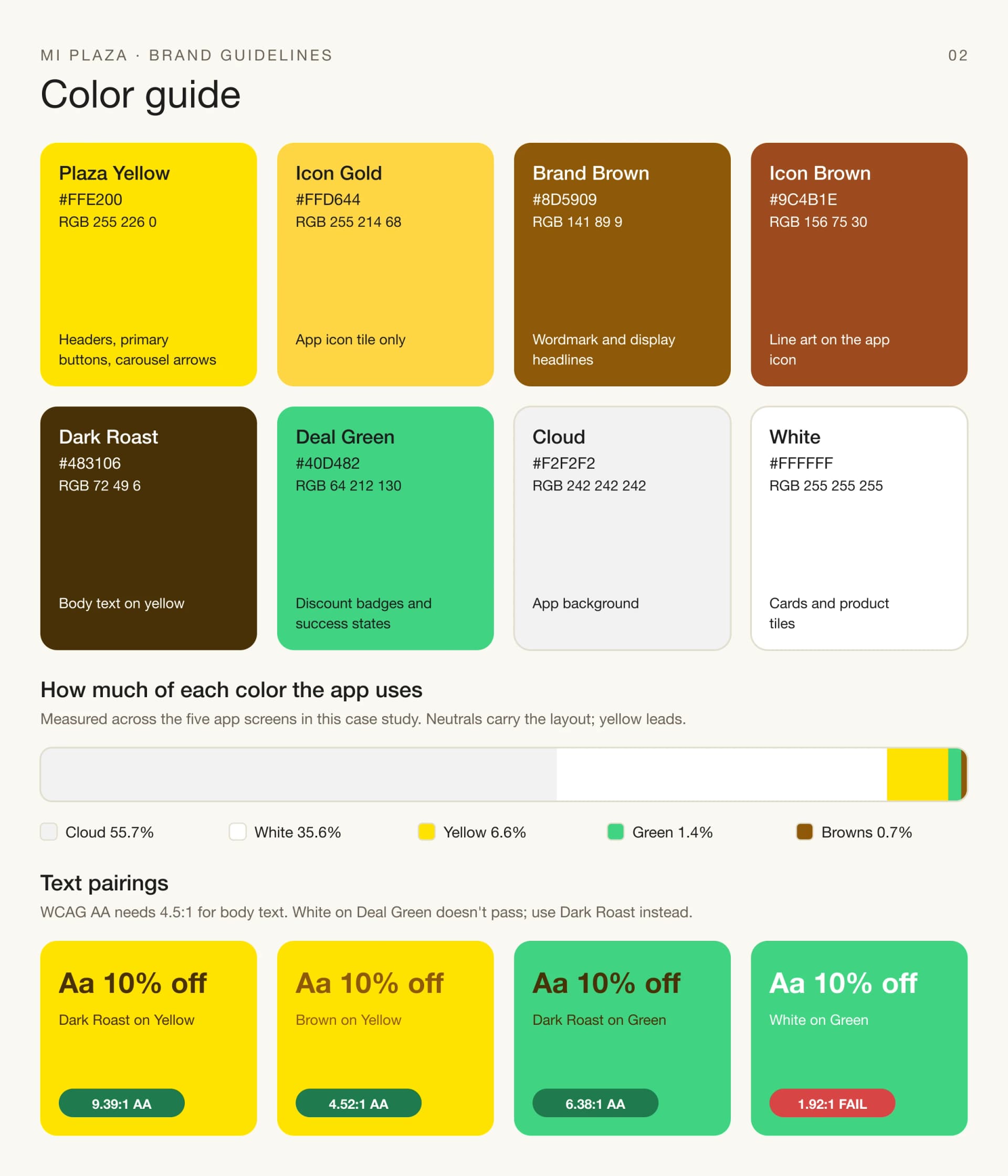 Guía de color de Mi Plaza: ocho muestras con valores hex y RGB y sus funciones, una barra que muestra cuánto usa la app de cada color y cuatro combinaciones de texto con sus relaciones de contraste WCAG